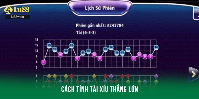Giành chiến thắng lớn khi biết cách tính tài xỉu